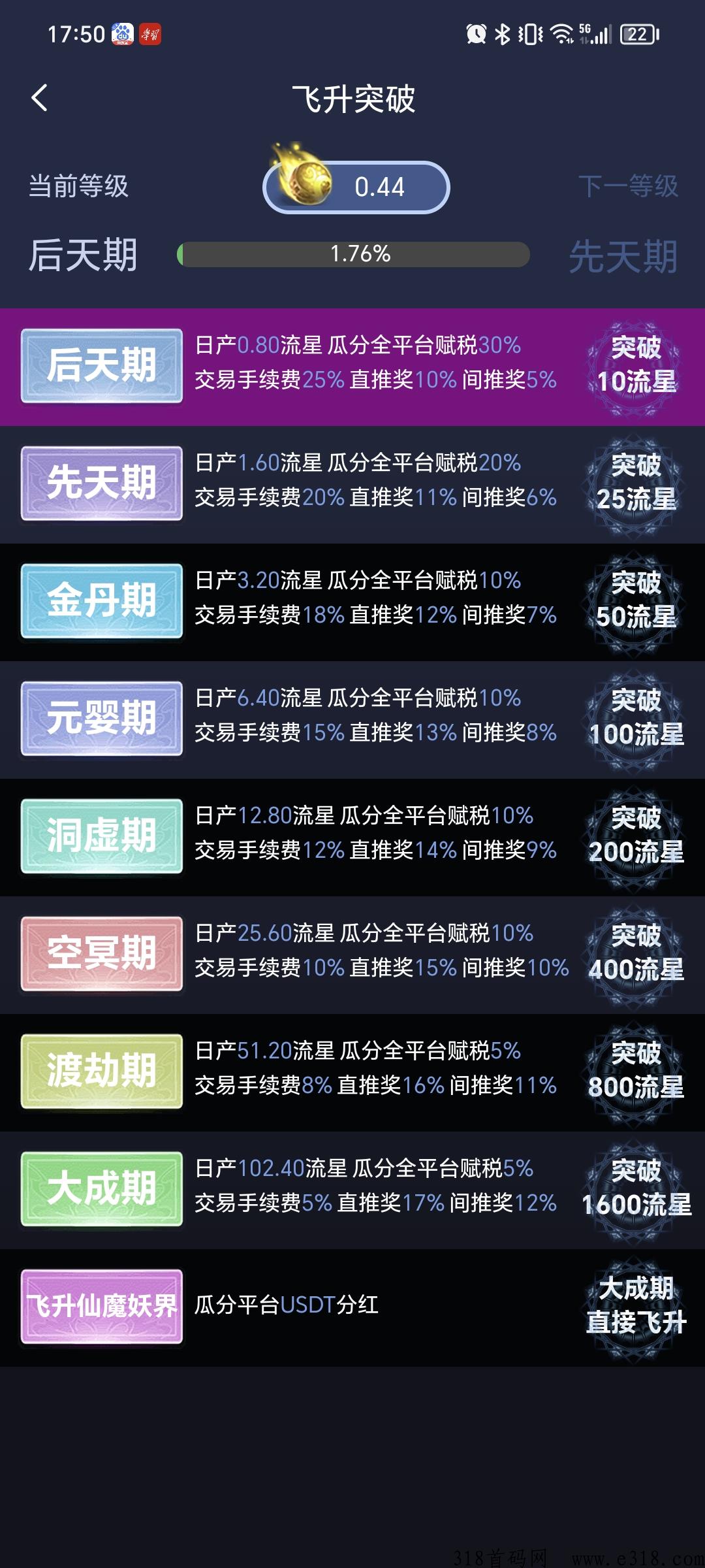 星辰世界，最新首码项目。