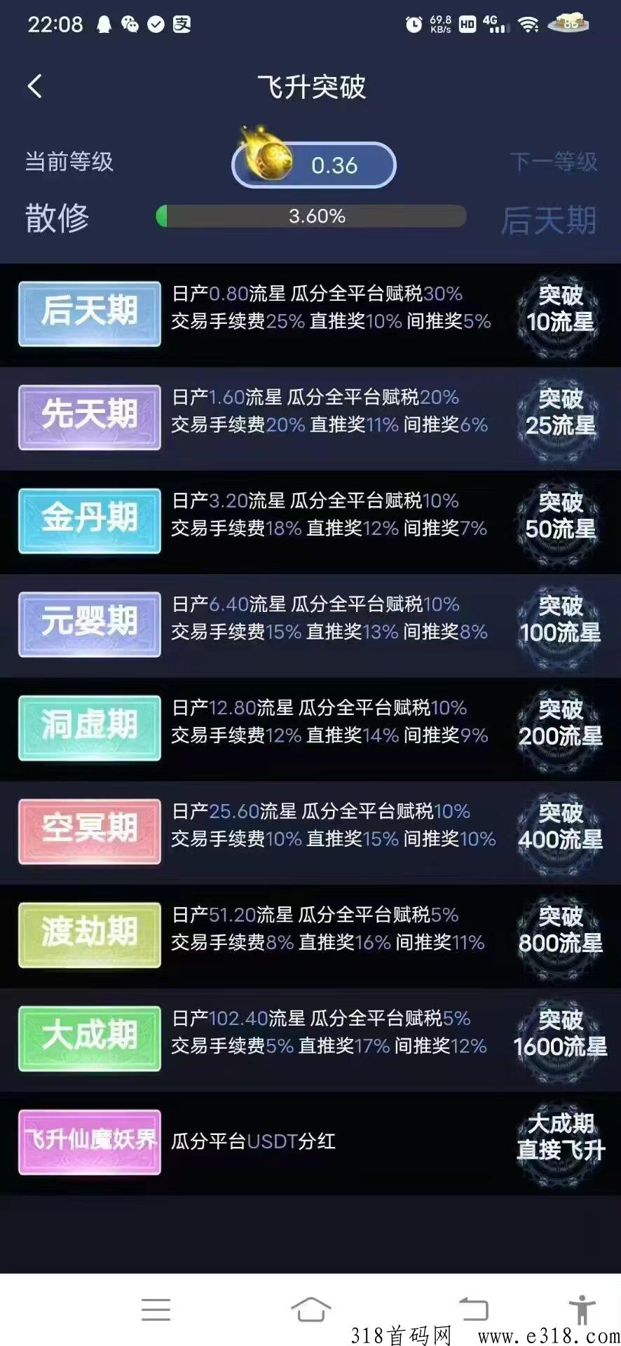 首码星辰世界，每日领取收益，聚宝修仙模式新增多种玩法