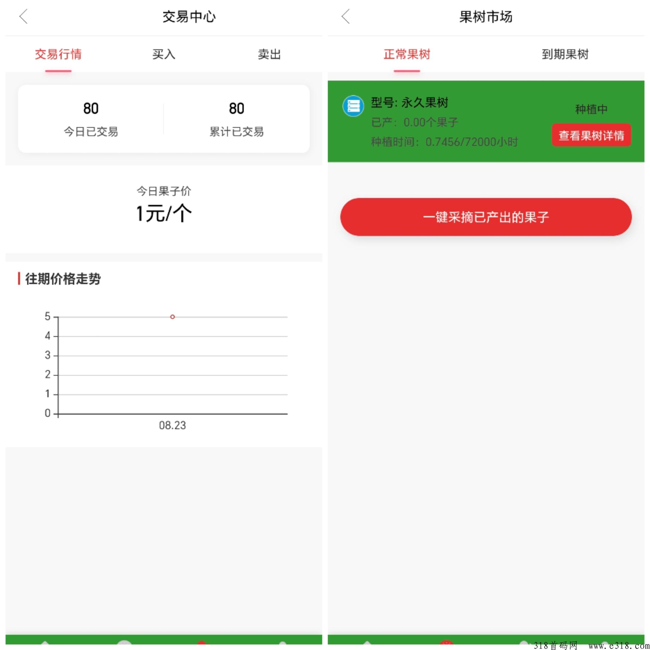 快乐果林首码上线