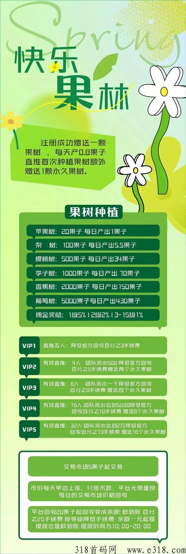 快乐果林首码上线