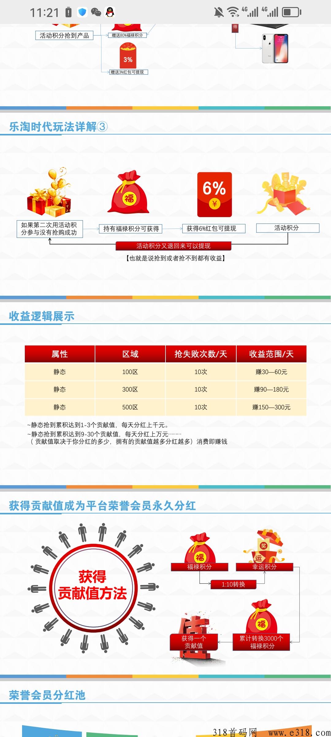 乐淘时代，拼团，月底上线