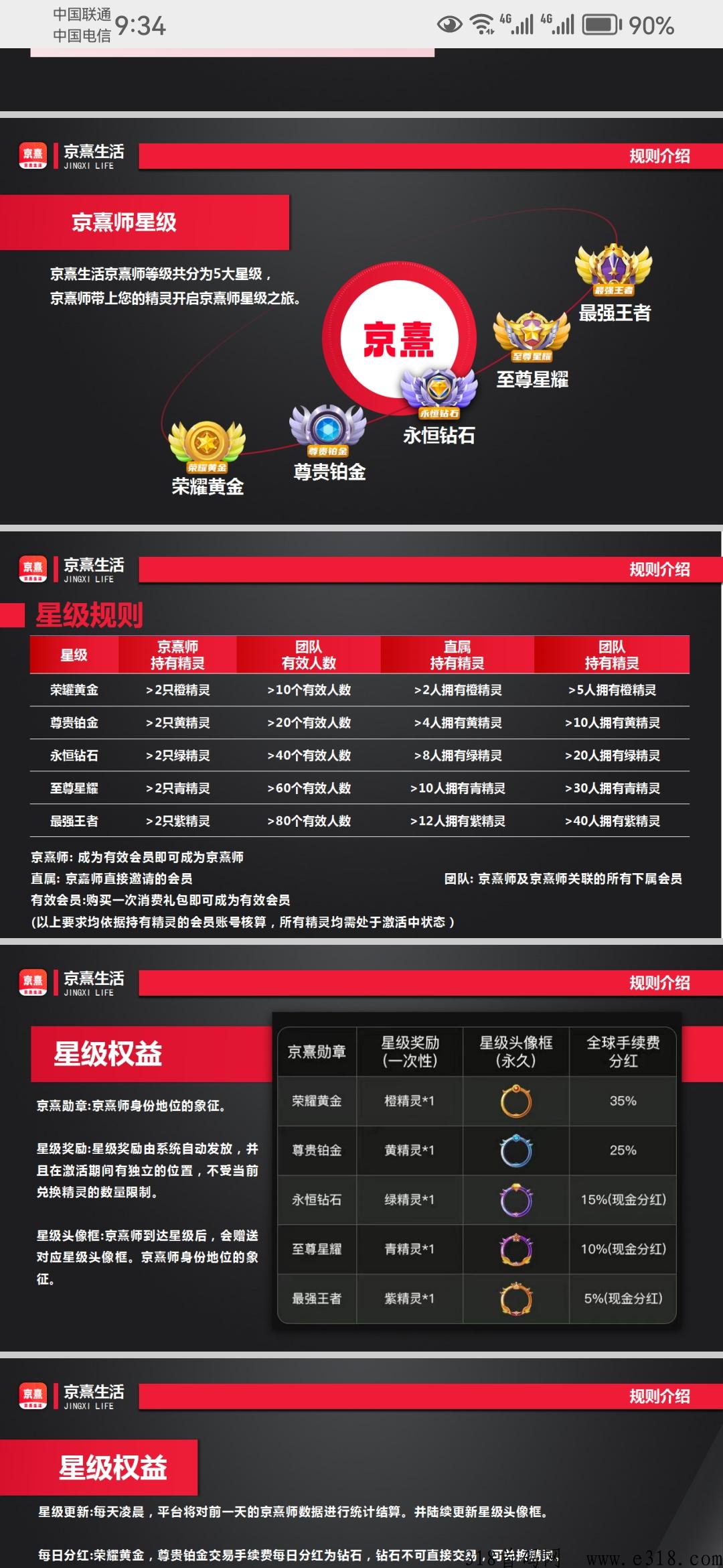 京熹生活首码市场总对接，市场扶持顶，招募首码团队长