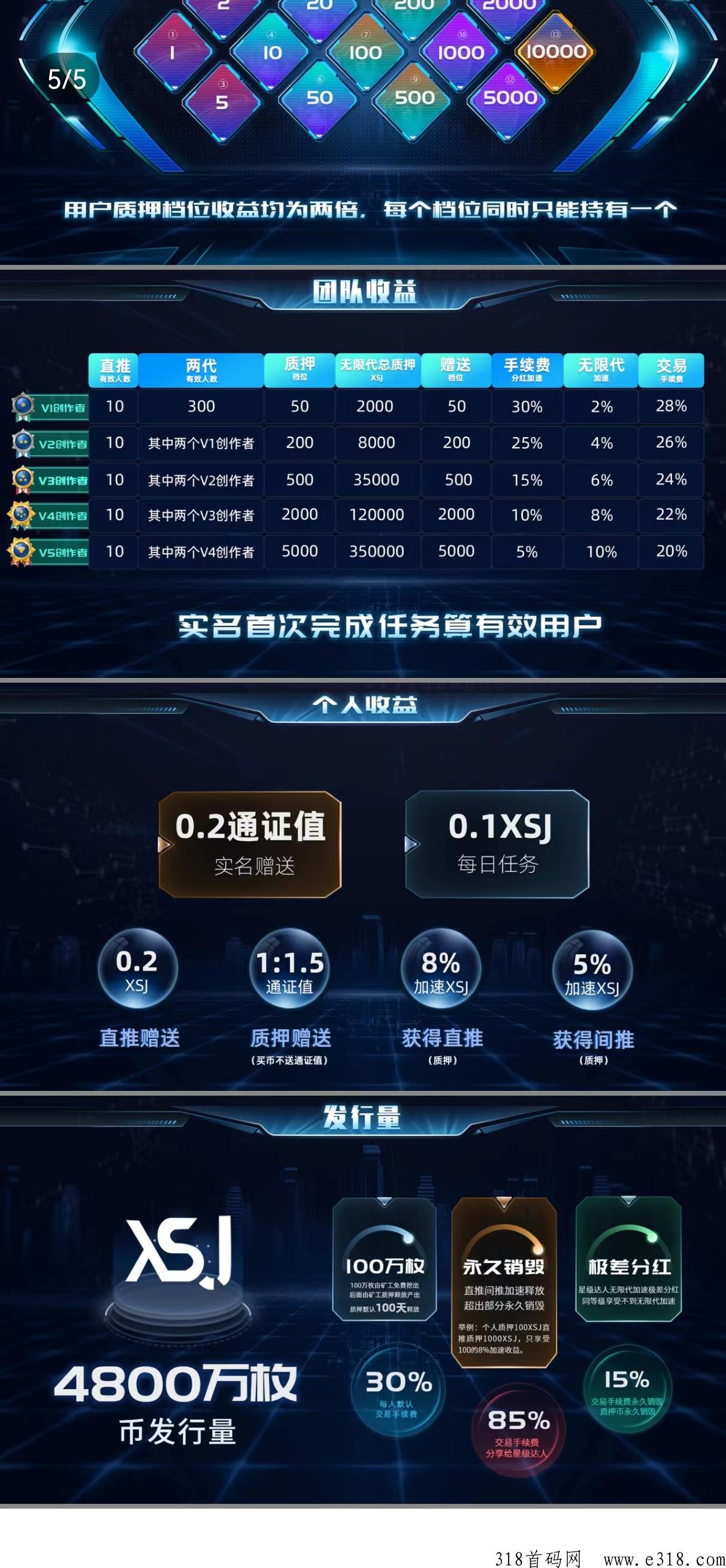 首码新视界，无任何限制