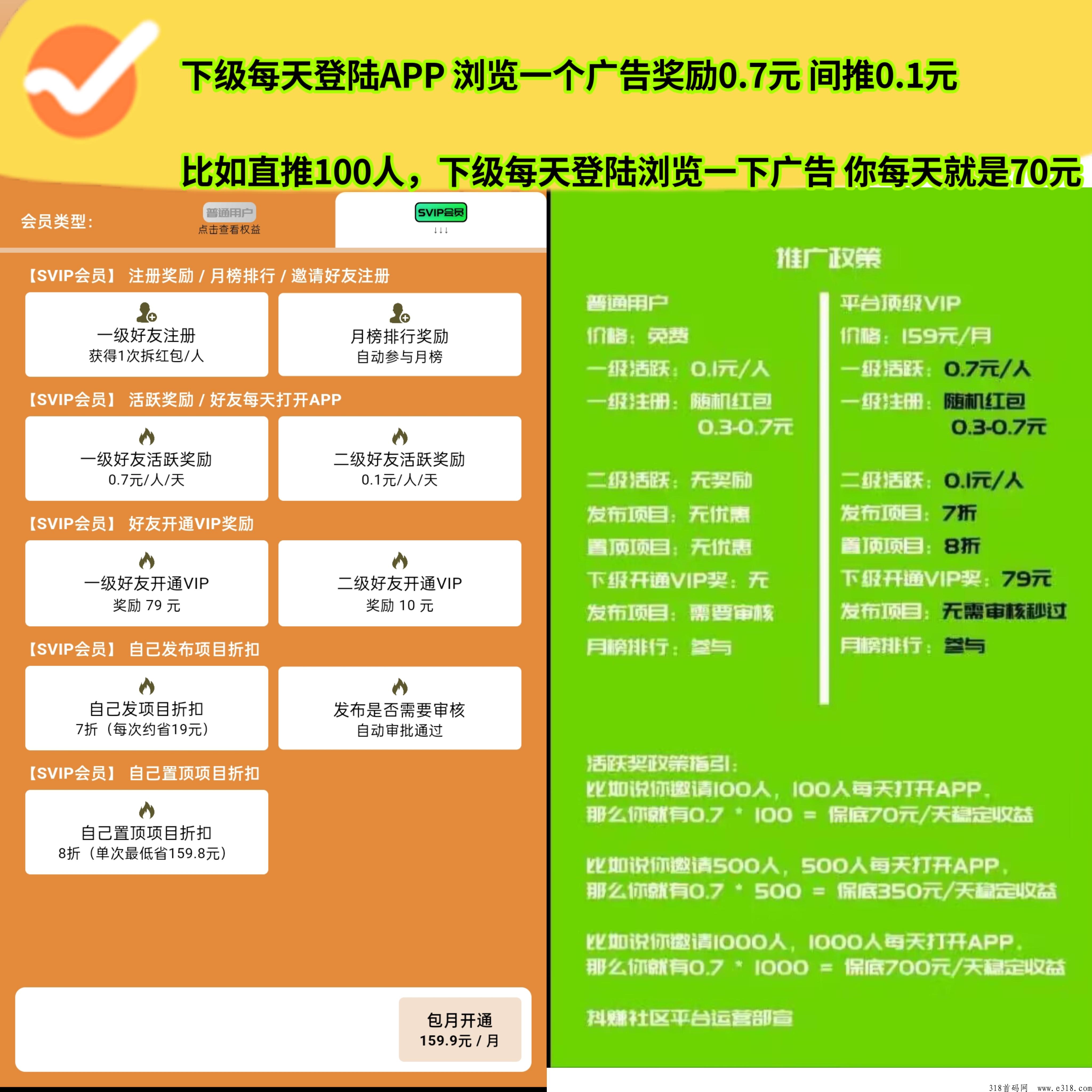 首码，抖赚社区，每天签到就有米，最强副业平台