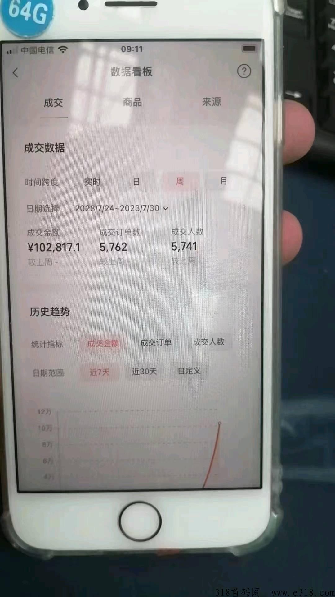 视频号带货