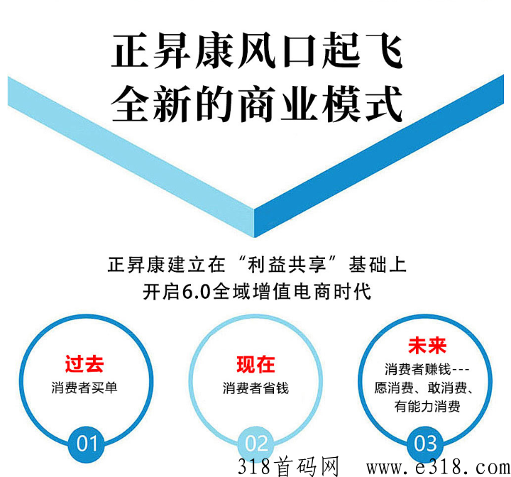 正昇康下一个口风即将到来，g内刚刚启动