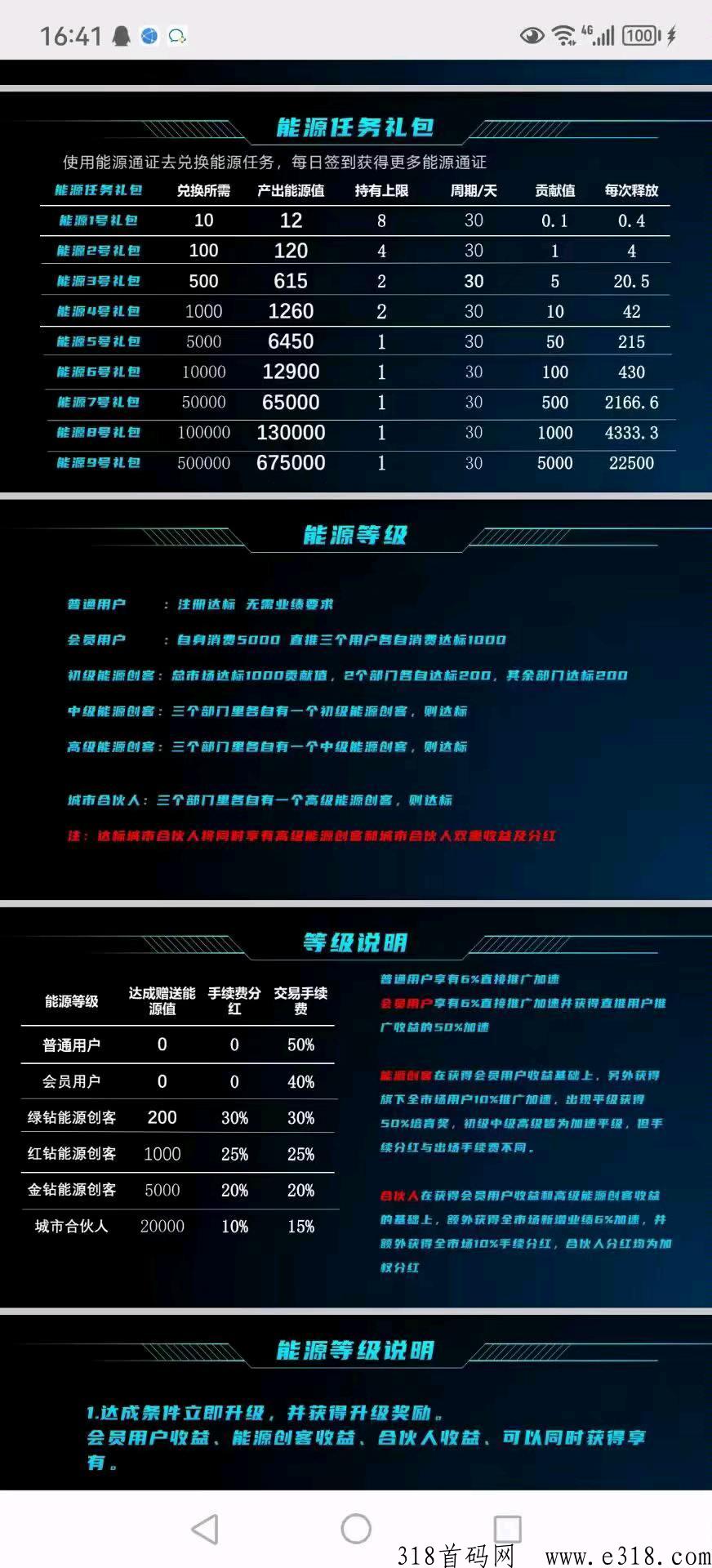 首码刚出鸿能汇，每天一键领取就好，实力公司出品
