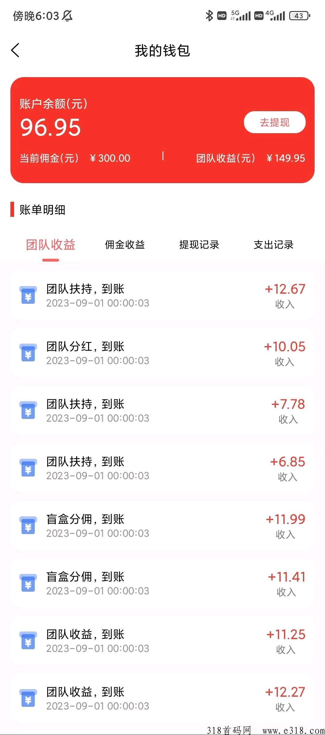 首码项目潮趣盲盒，每天稳定收益，招募合伙人