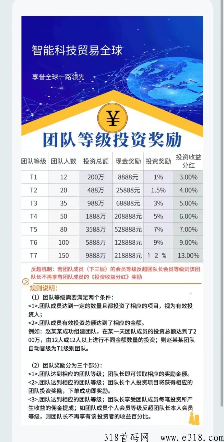 独角牛项目