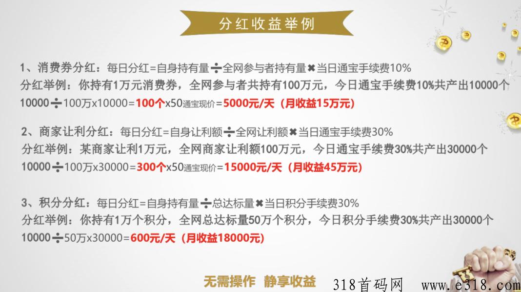 民商汇首码预热！新模式！年底吃肉项目！全网对接团队长！