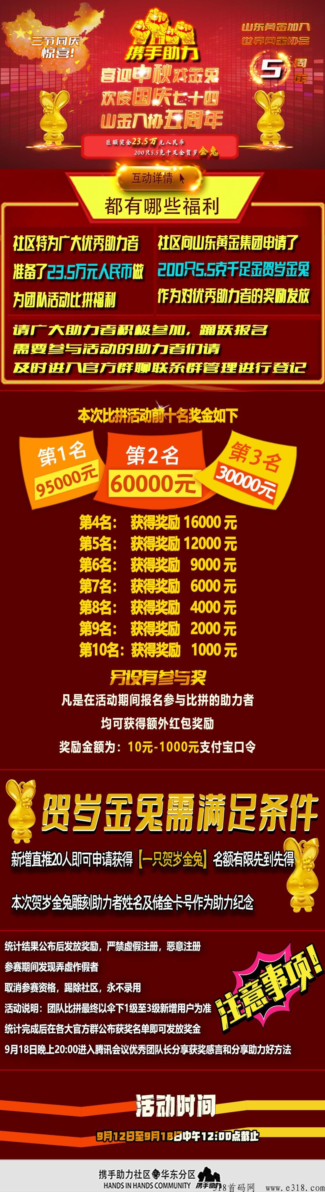 山东黄金，欢迎各大项目精英团队前来对接