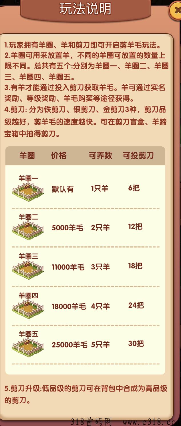 [预览]快乐剪羊毛，刚上线的项目，0撸羊毛，注册就送福利，好扶持