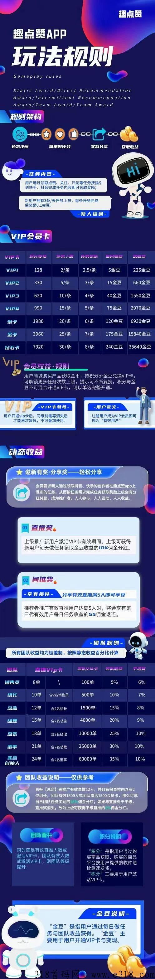 趣点赞,即将上线，抖推模式，首批吃肉，政策拉满，全力扶持-第3张图片-首码圈