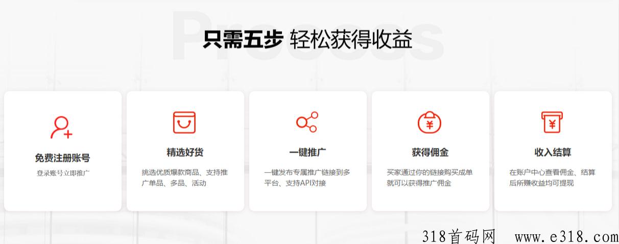 TK Boss最TOP尖职，支持新手创业-第5张图片-首码圈