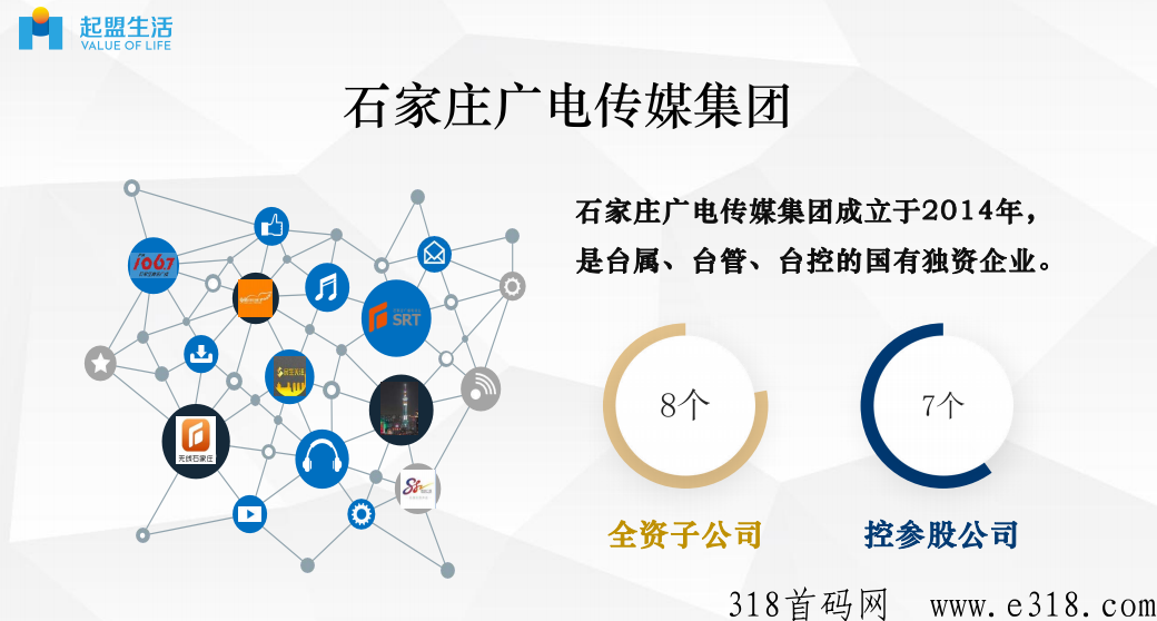 干好起盟生活，您就是首富！
