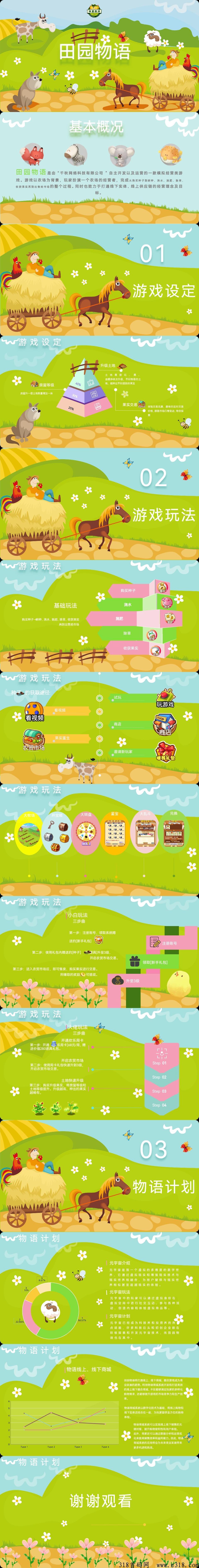 田园物语首码，农场种植盘