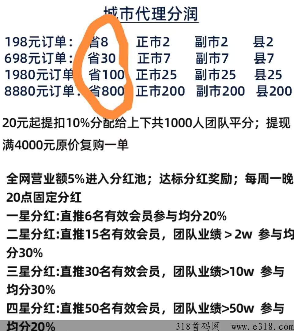 健康行全网最高扶持