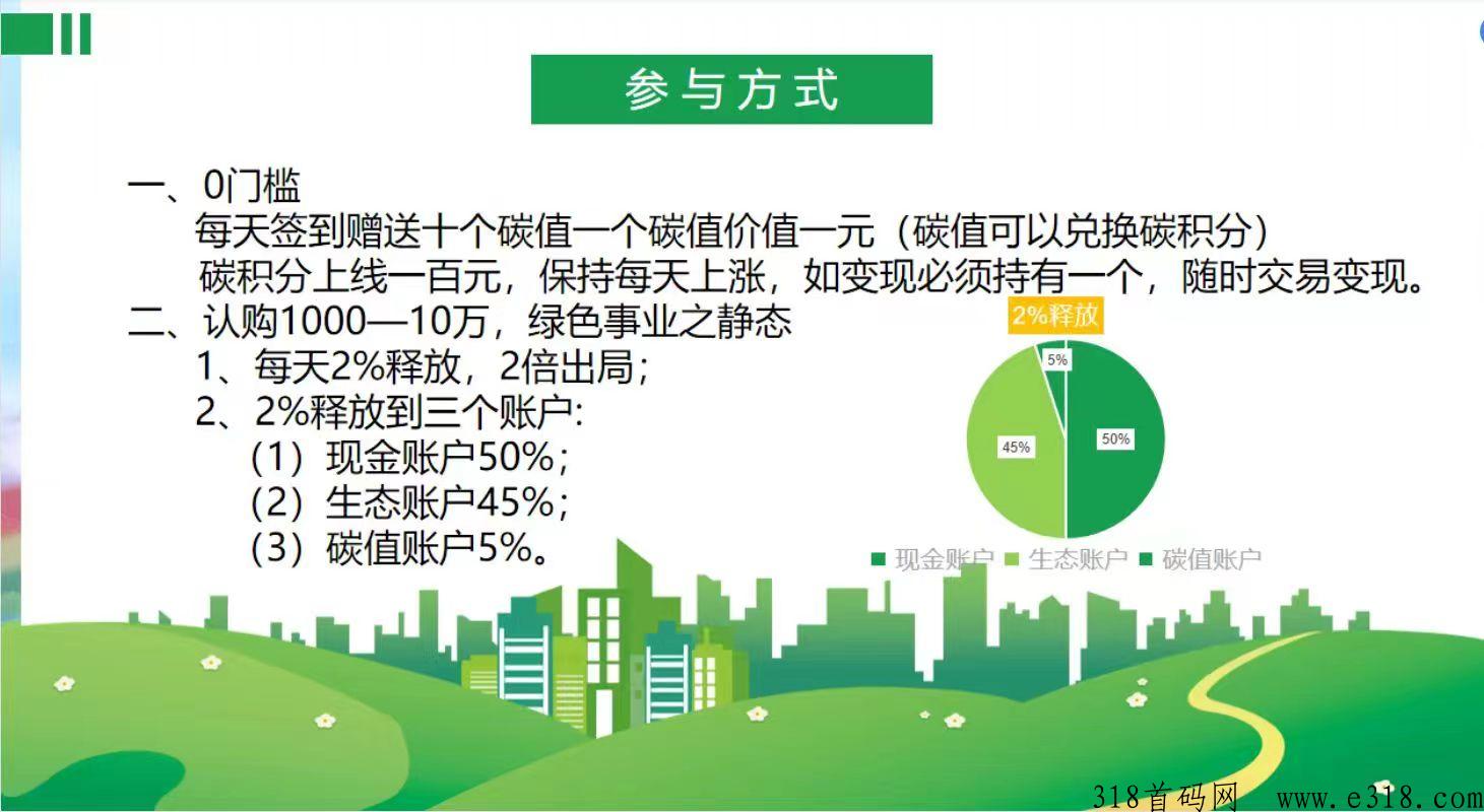 首码内测鸿善碳汇，10.11日一个碳积分265元，速度上车撸-第2张图片-首码圈