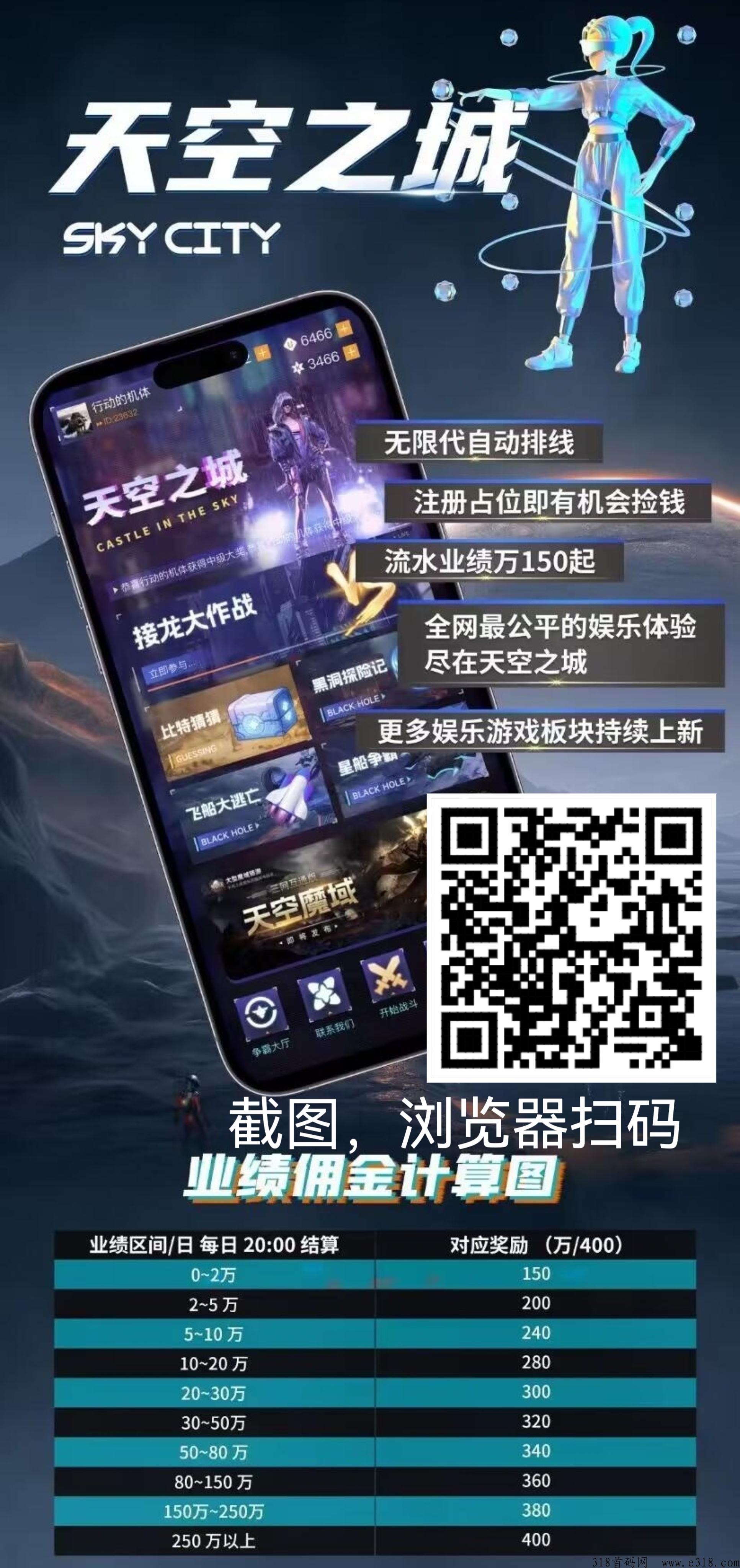 天空之城，首码刚出，类似潮玩玩法