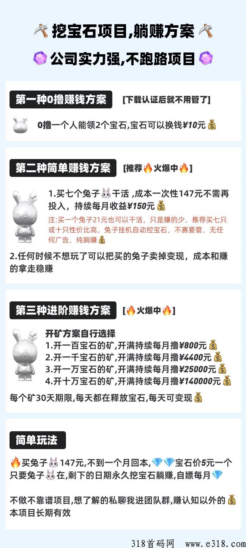 潮玩西游，新项目高额扶持（团长全返）