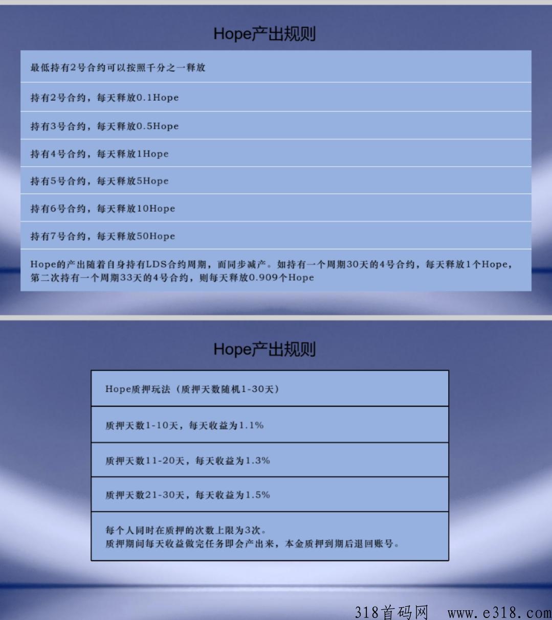 LDS震撼来袭.全网首创模式.即将超过潮玩宇宙！