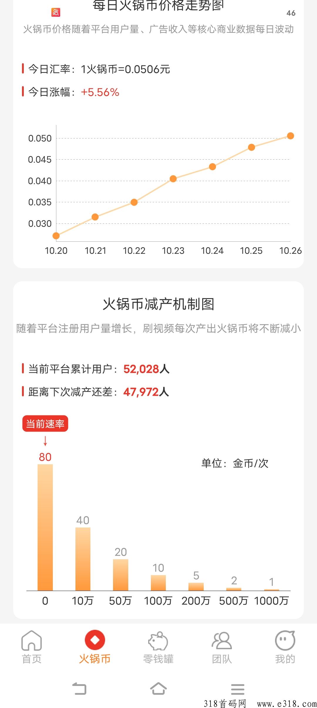 火锅短视频全网最火，免费参与，一战上岸