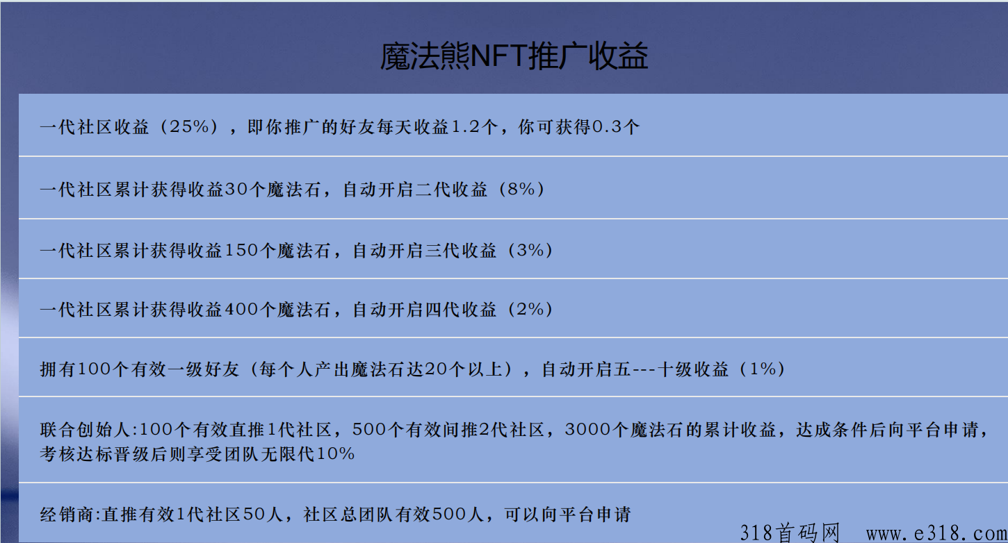LDS震撼来袭.全网首创模式.即将超过潮玩宇宙！