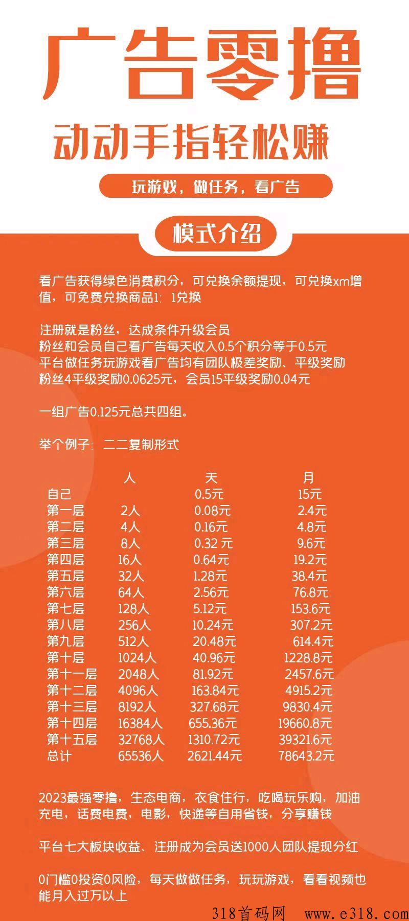享买汇APP，撸广告视频（新模式）超简单羊毛福利