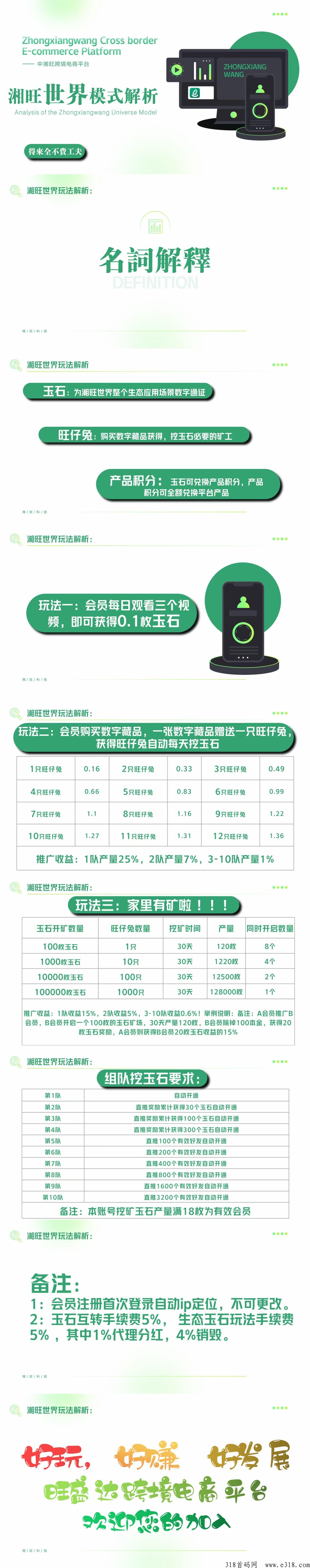 湘旺世界，潮玩新模式，集团公司打造，火爆预热中