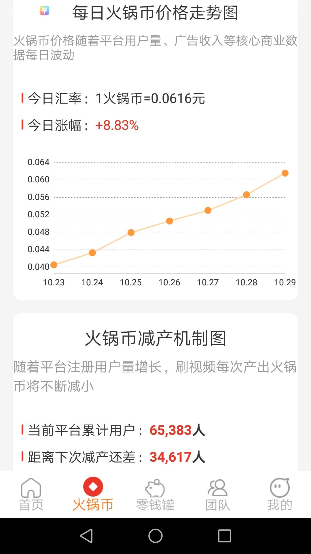 火锅短视频必火