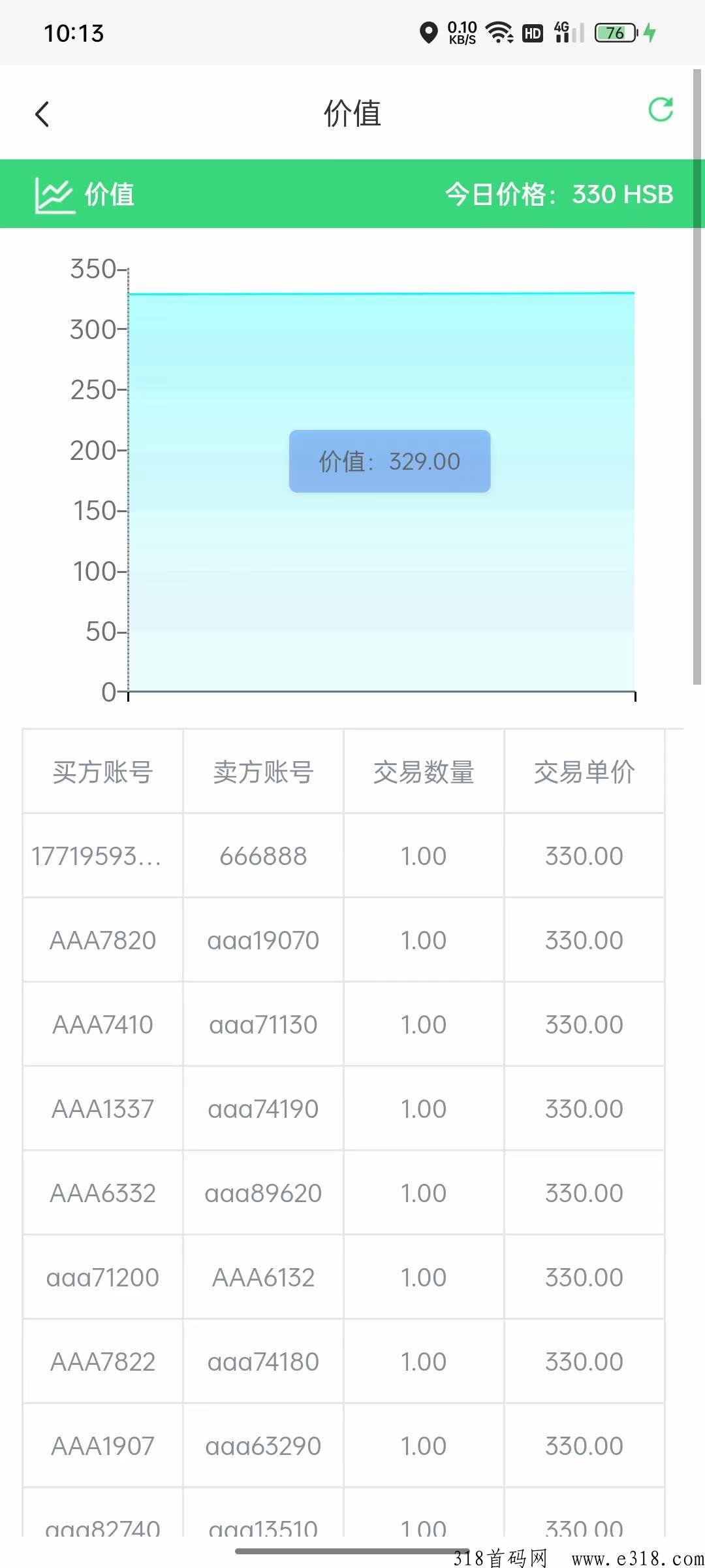 首码草原碳汇，速度上车