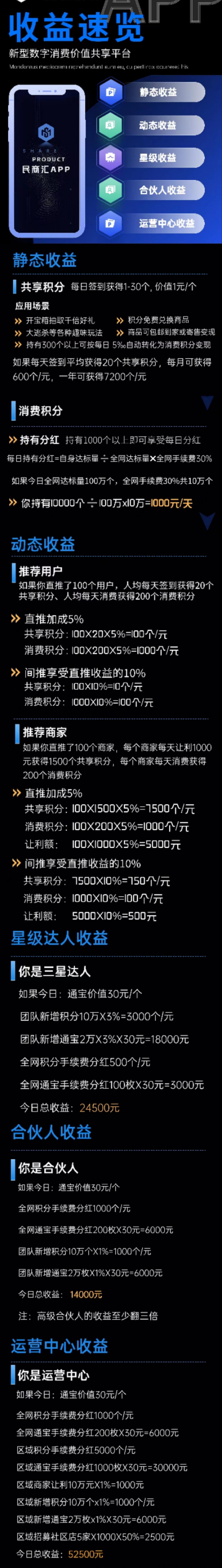 民商汇即将上线，总对接排线大区