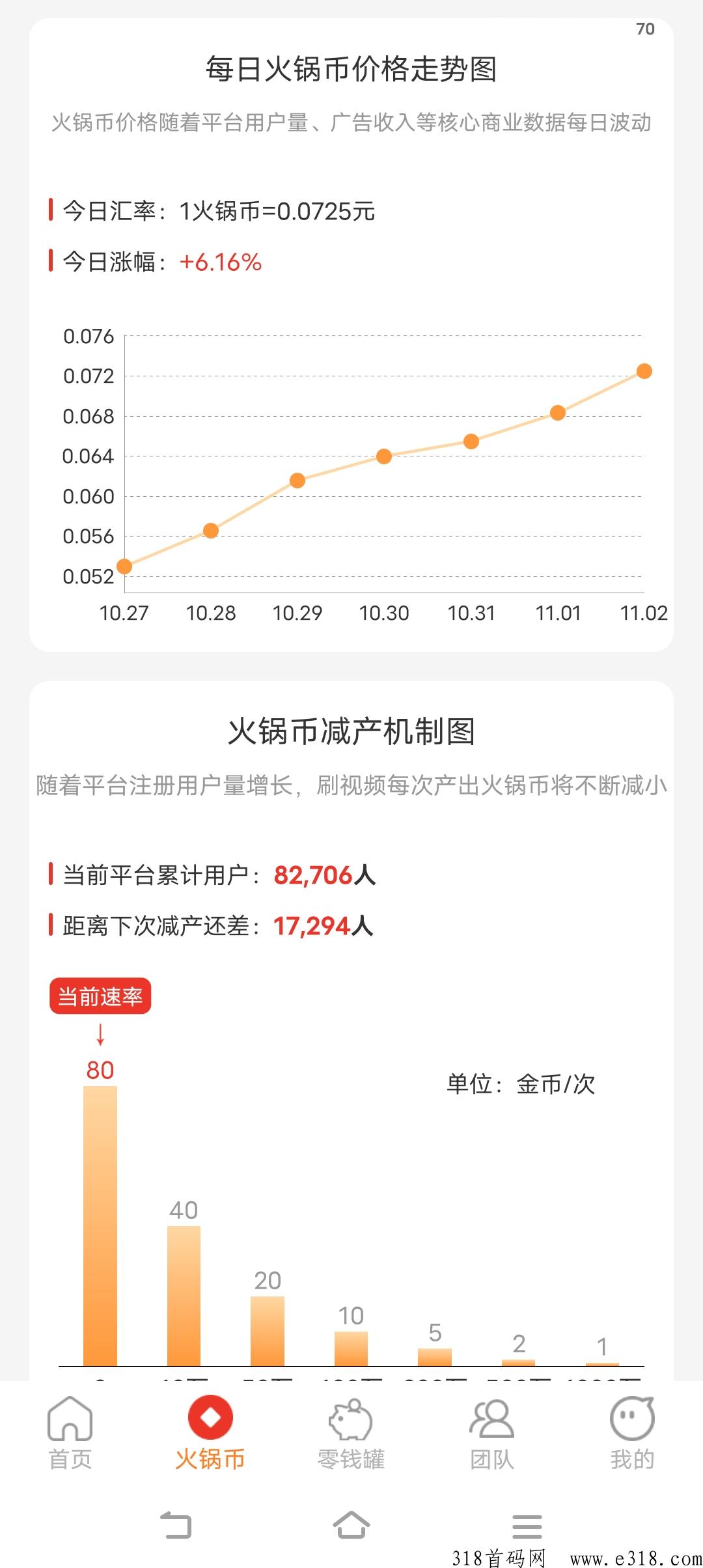 火锅视频天天涨，你值得拥有