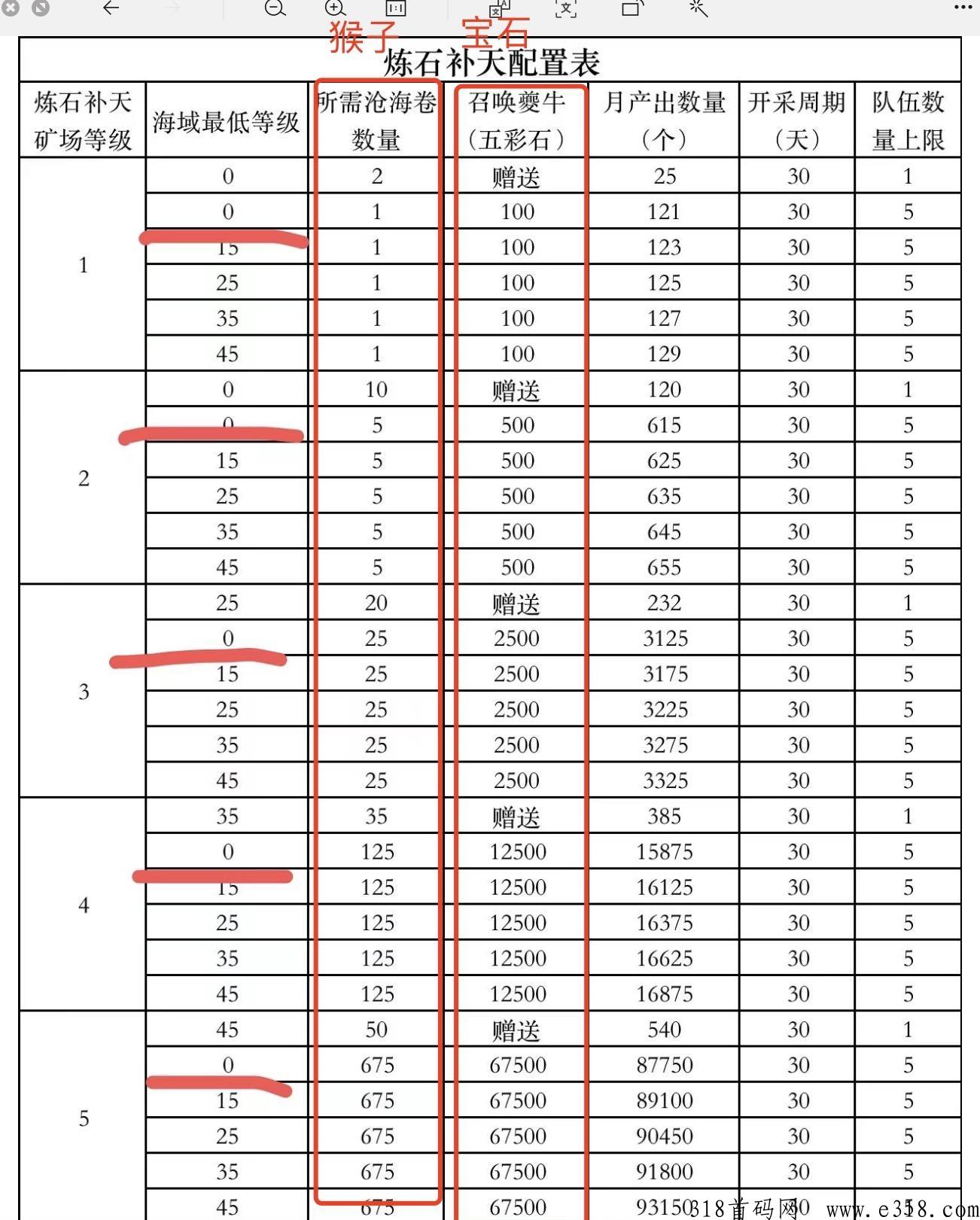 幻兽录即将上线，招代理，招大小团队长