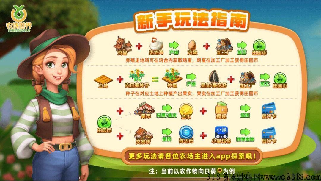 2023市场最牛项目FarmWorld农场世界，全球项目，海内外同时运营