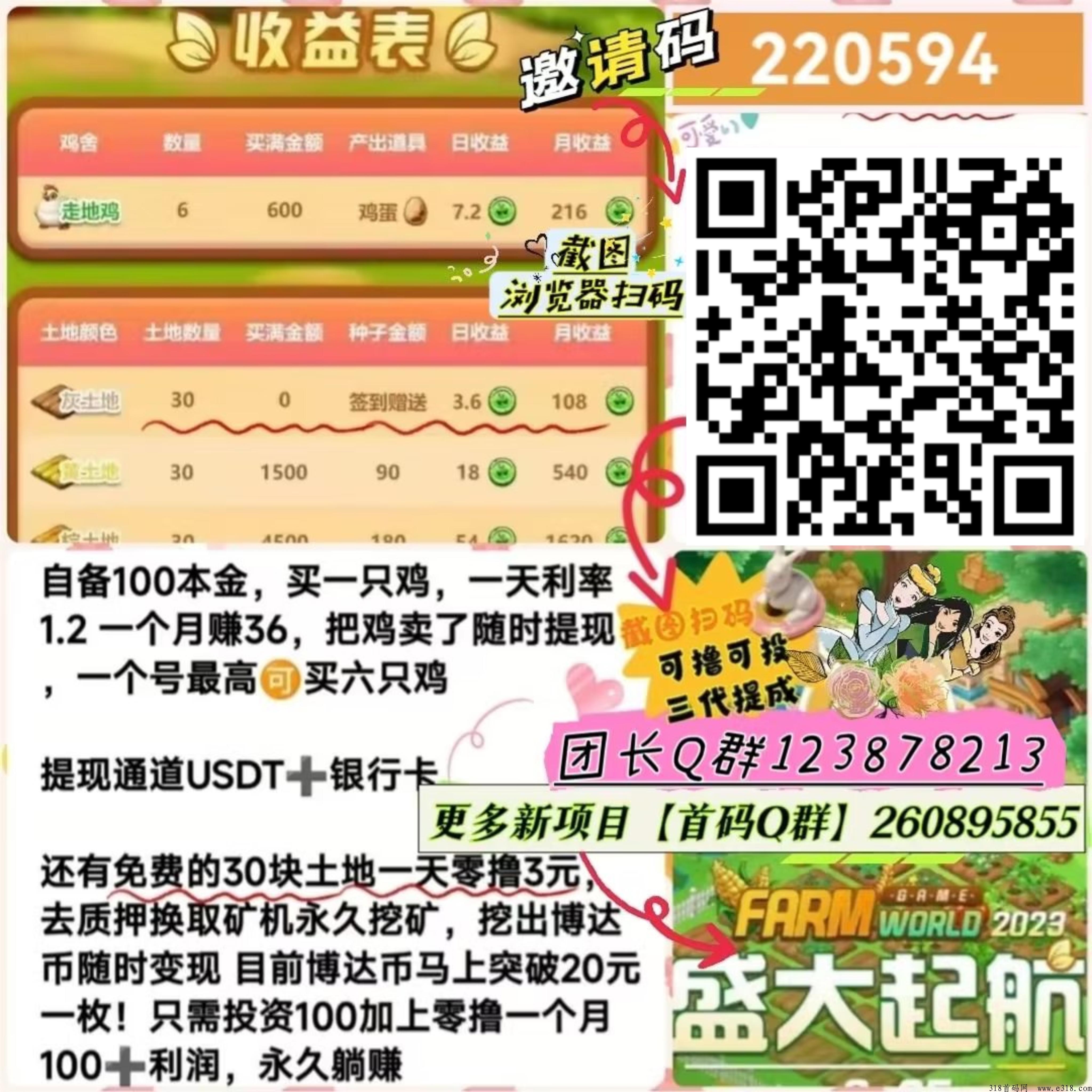 梦幻农场，好项目值得拥有，全新模式