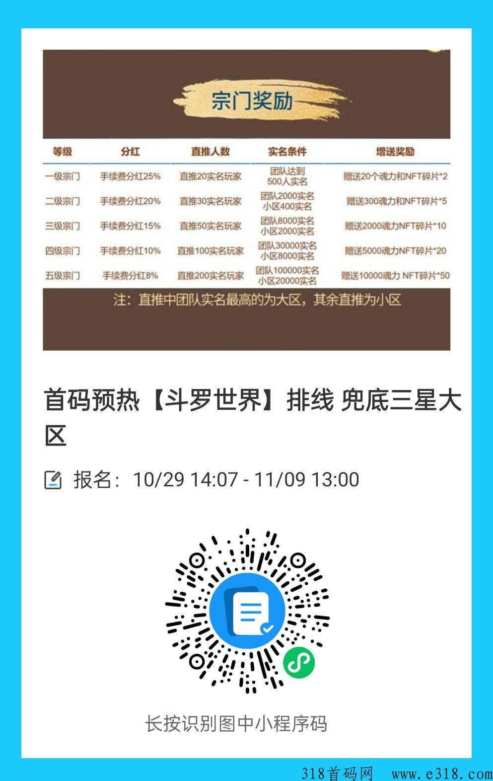 【斗罗世界】排线兜底万人大区，免费认证，交易无限制