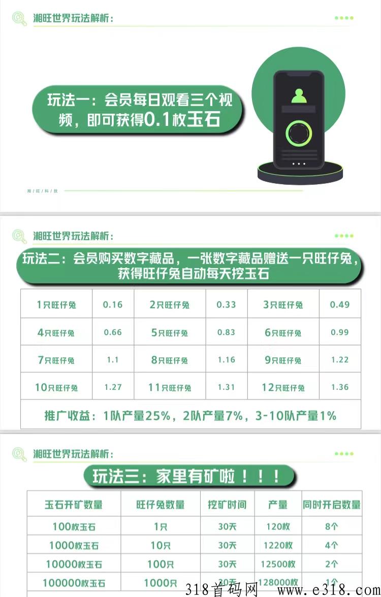 [预览]湘旺世界，大公司背景，高扶持35元，15天回本