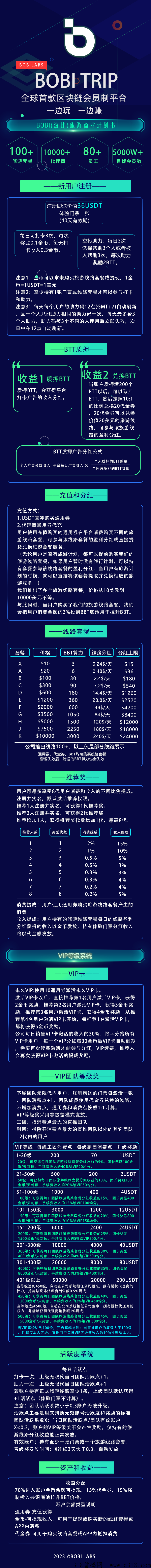 首码波比招募中