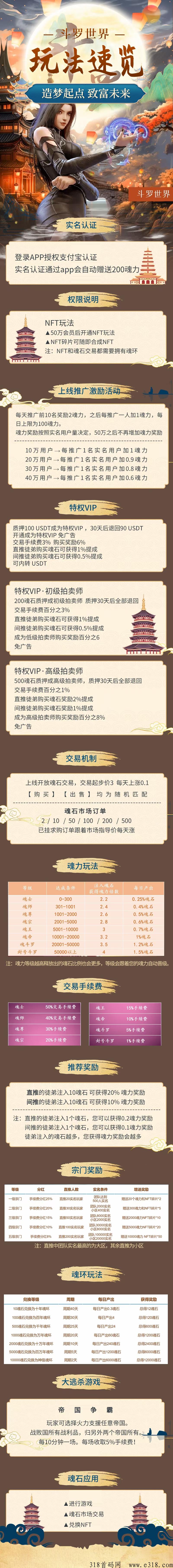 【斗罗世界】震撼来袭，2023跨年之战，不容错过