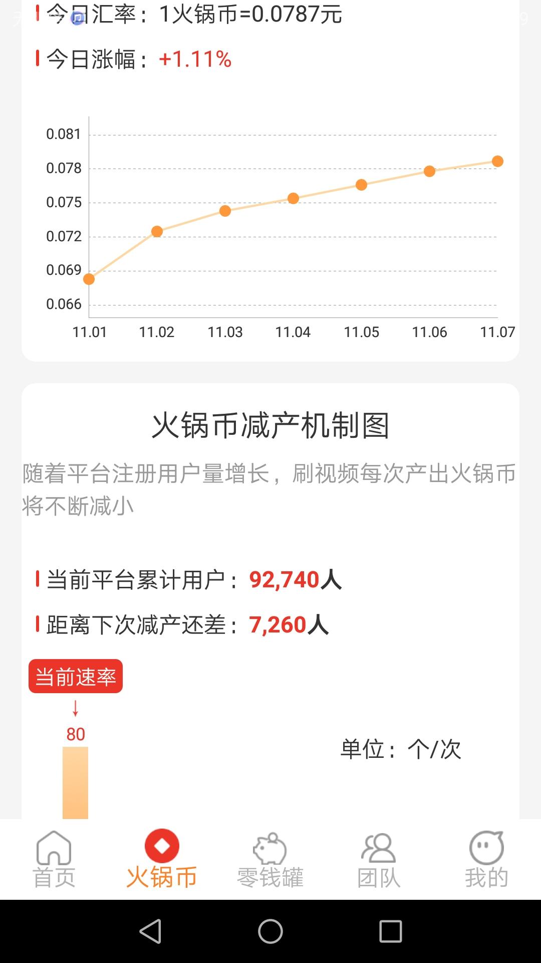 火锅短视频太火了