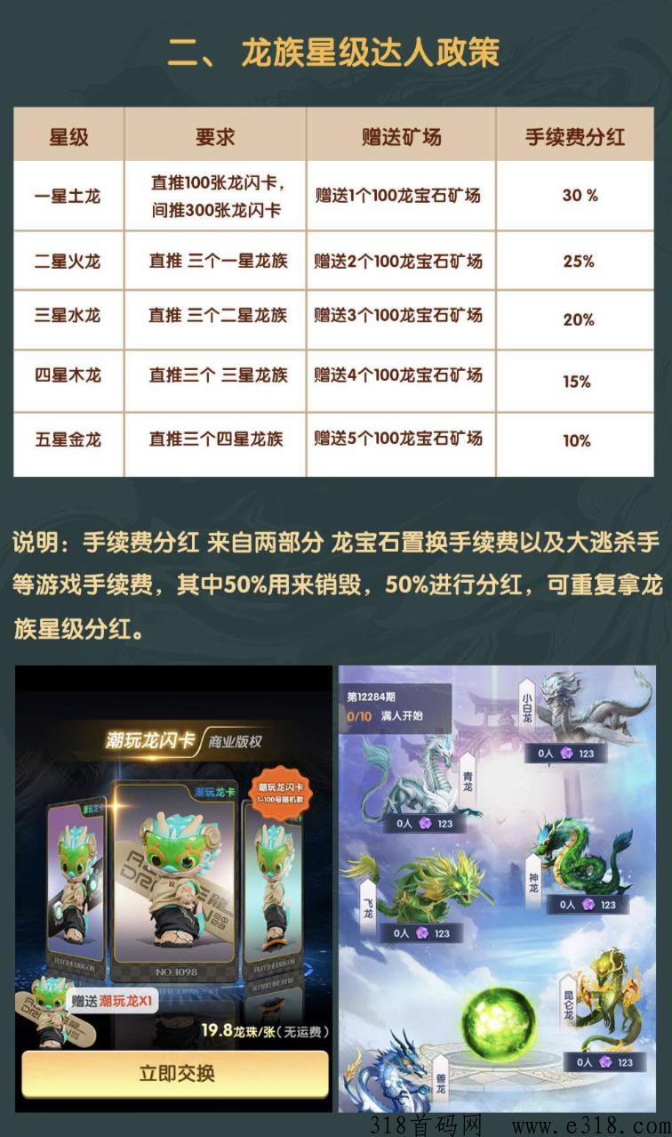 [预览]潮玩生活，潮玩版本的陀螺世界，必定大火，预热中，高扶持