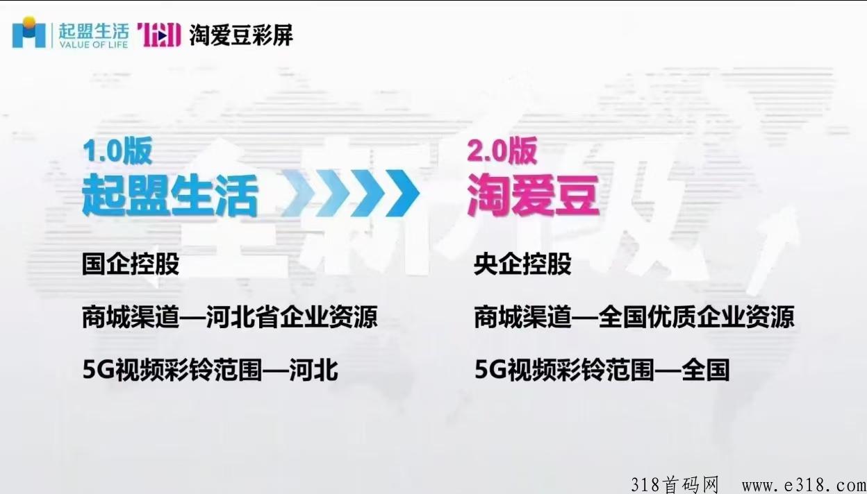 起盟生活，淘爱豆