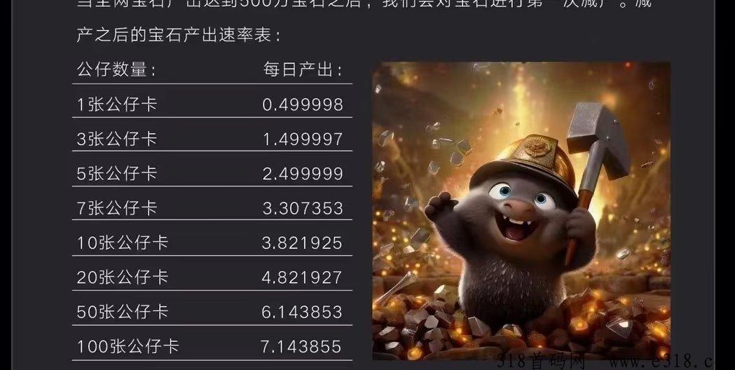 公仔乐园，2024潮玩模式神盘大作，即将上线，扶持拉满