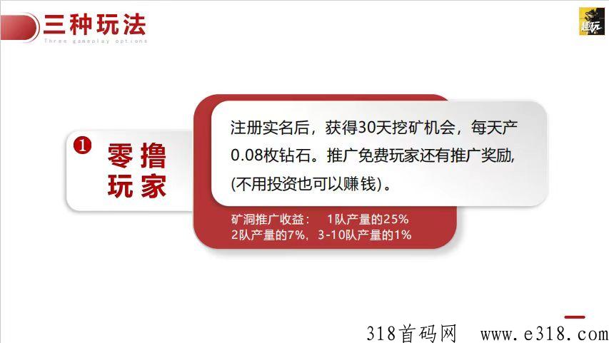 趣玩联盟火爆震撼来袭！全网最火模式，零撸+推广+潮玩模式，即将超过潮玩宇宙！