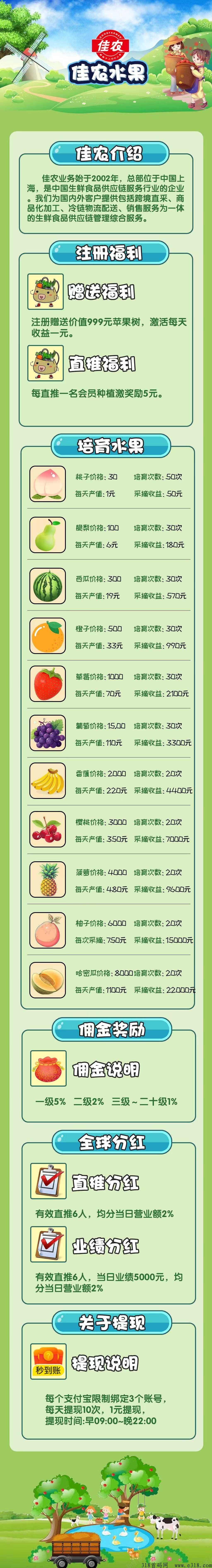 佳农水果，今日刚刚上线，百度天眼可查实体稳定