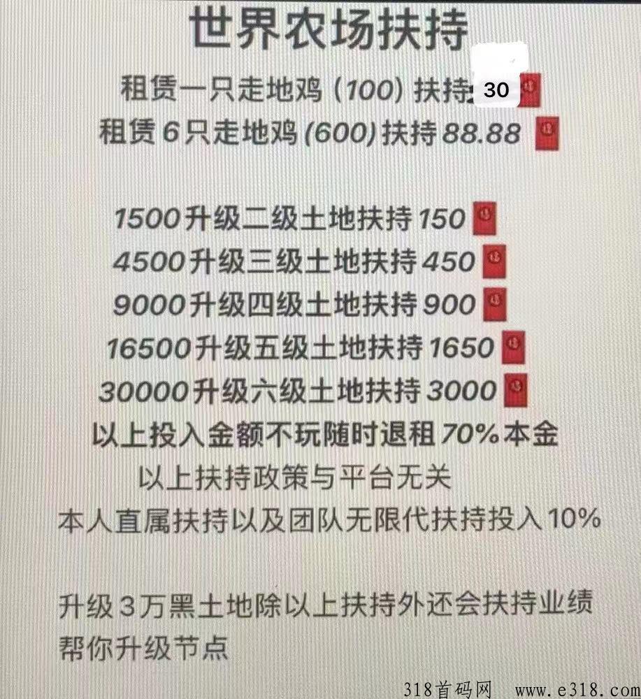 Farmworld 农场可撸可投，实力大盘，全球布局，扶持