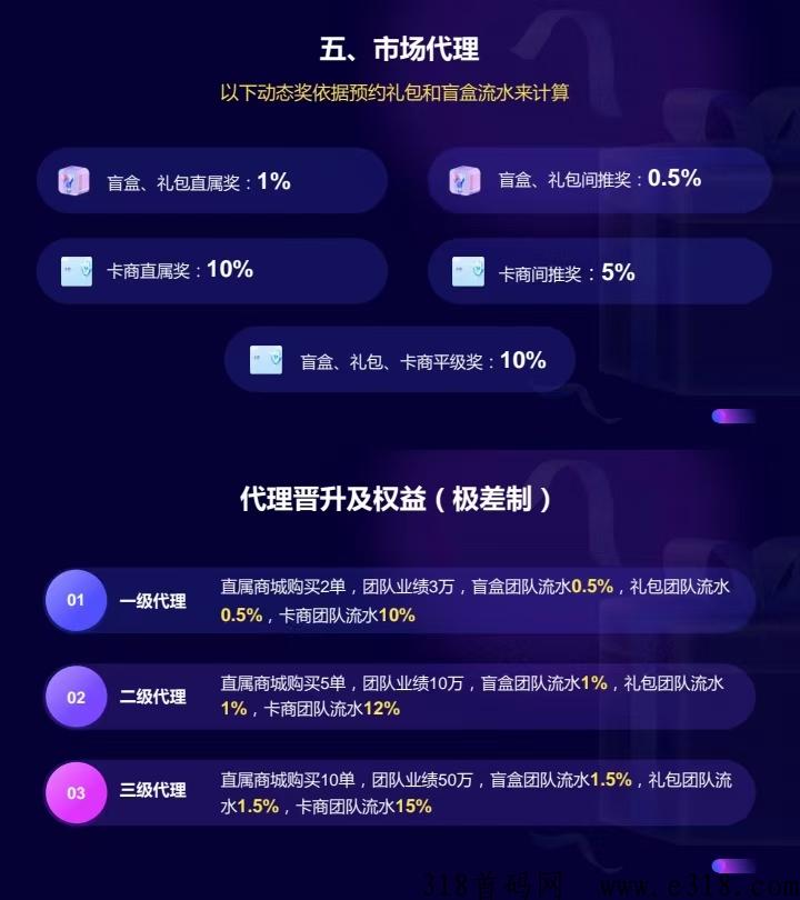 选购电商平台，新模式，对接第一批！