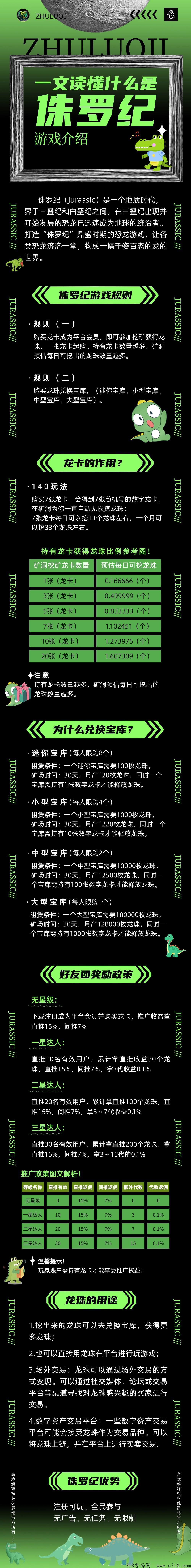 侏罗纪首码火爆项目，潮玩模式