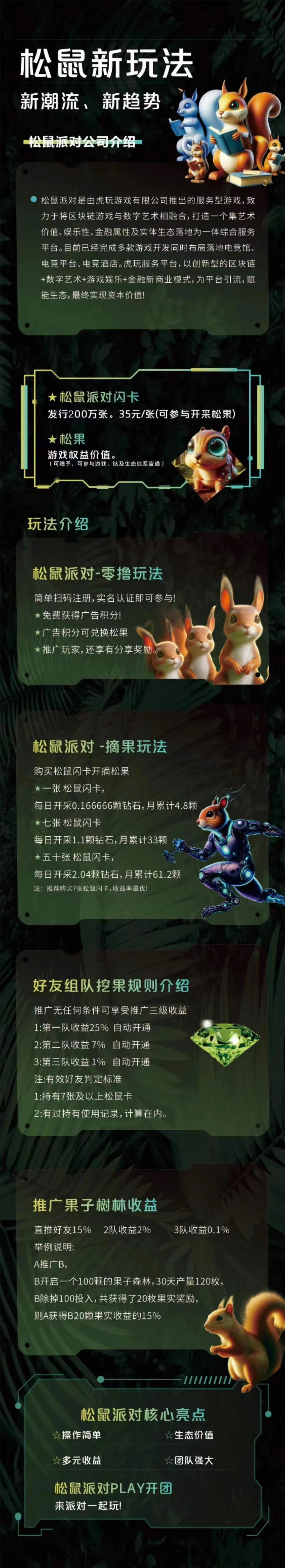 松鼠派对，今天内测体验